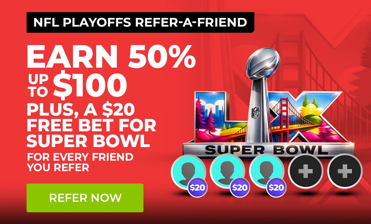 Sports Betting Promotions & Bonuses at Bet Online Sportsbook!!!!
