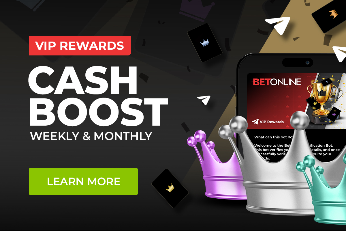 ESports Promotions Bonuses At BetOnline ag